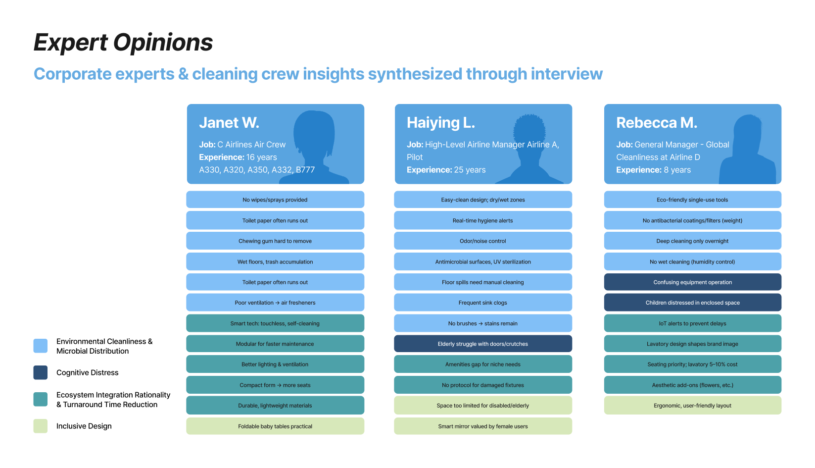 AVIATION Image 5