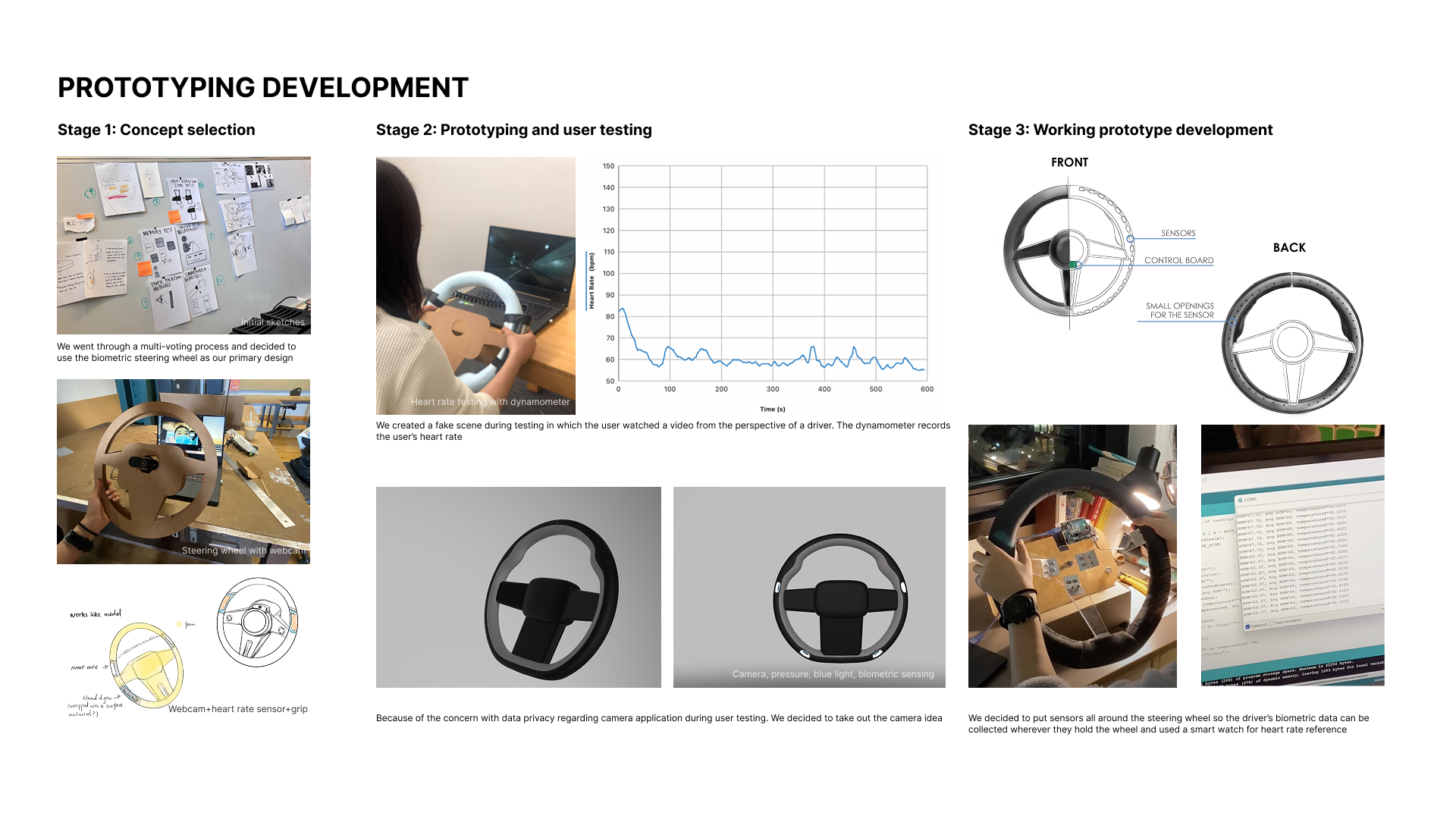 biowheel Image 5