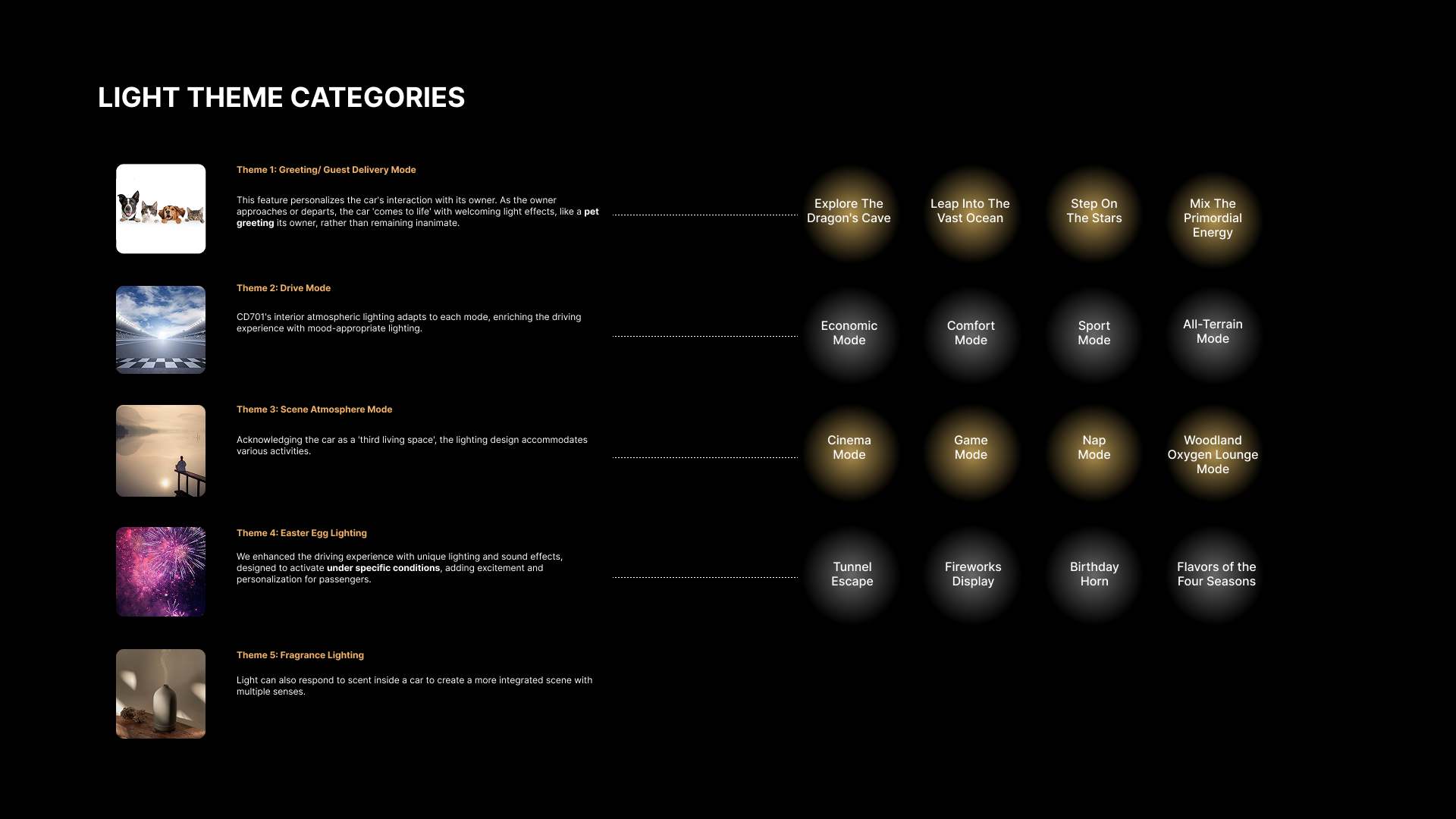 UPOSTURE Image 3