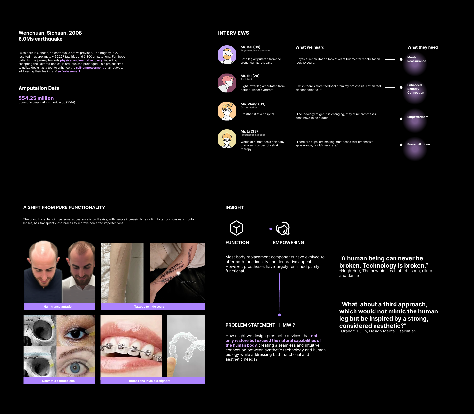 PROSTHESIS Image 2