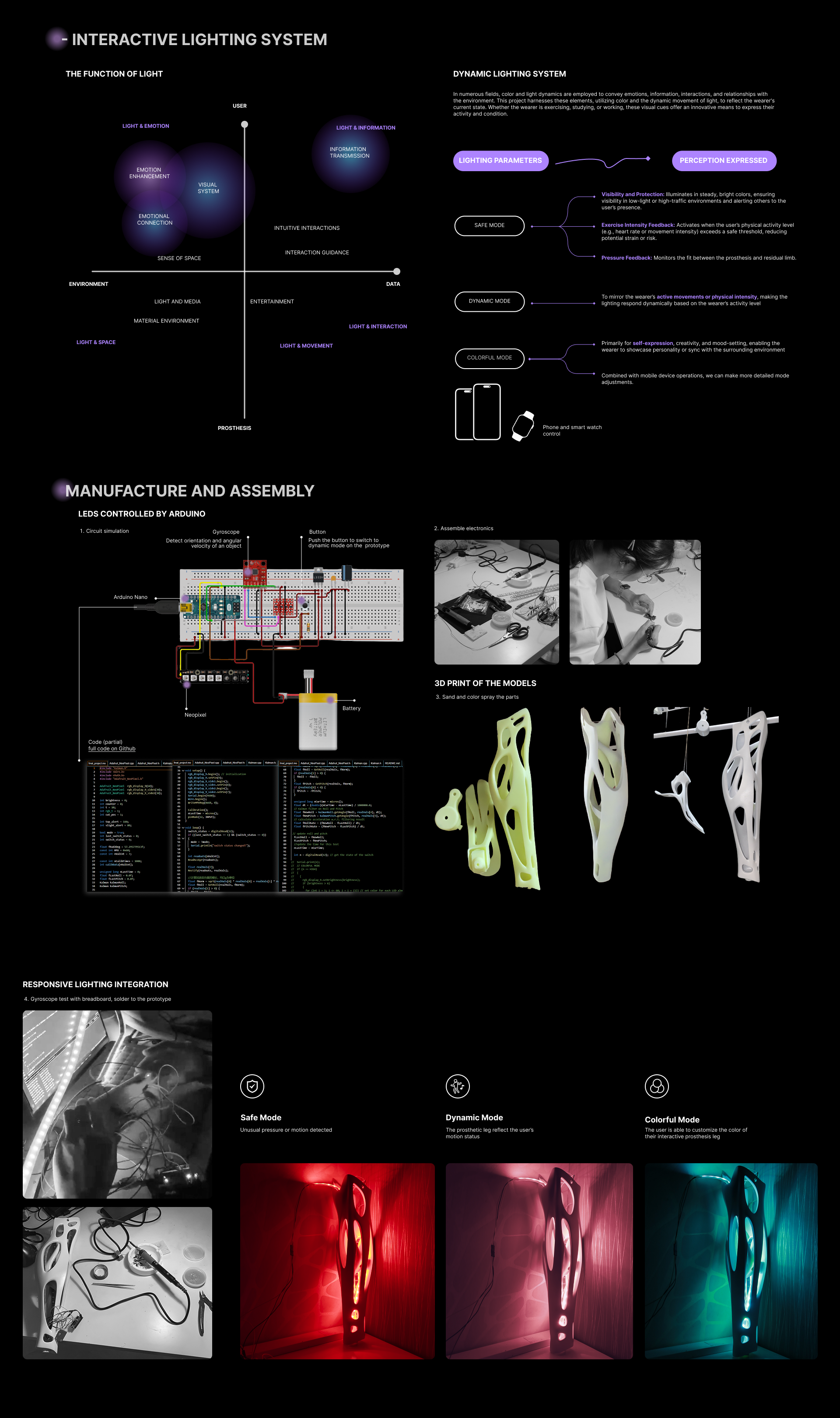 PROSTHESIS Image 4